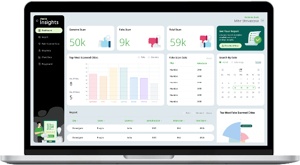 Products – Checko